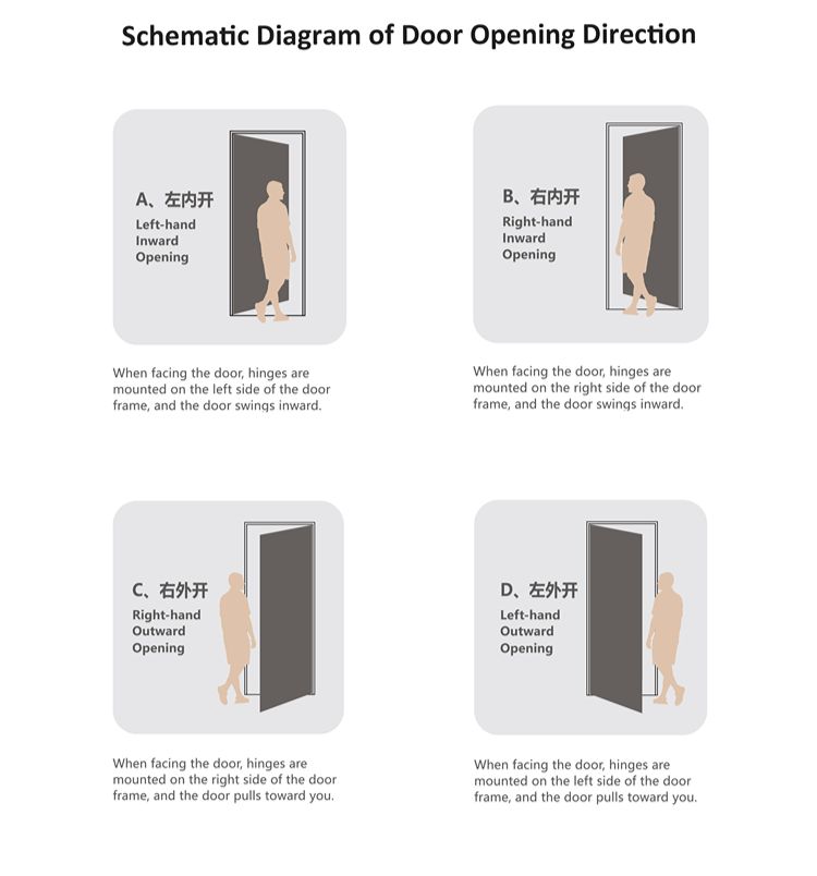 Aluminum-Wood Door2